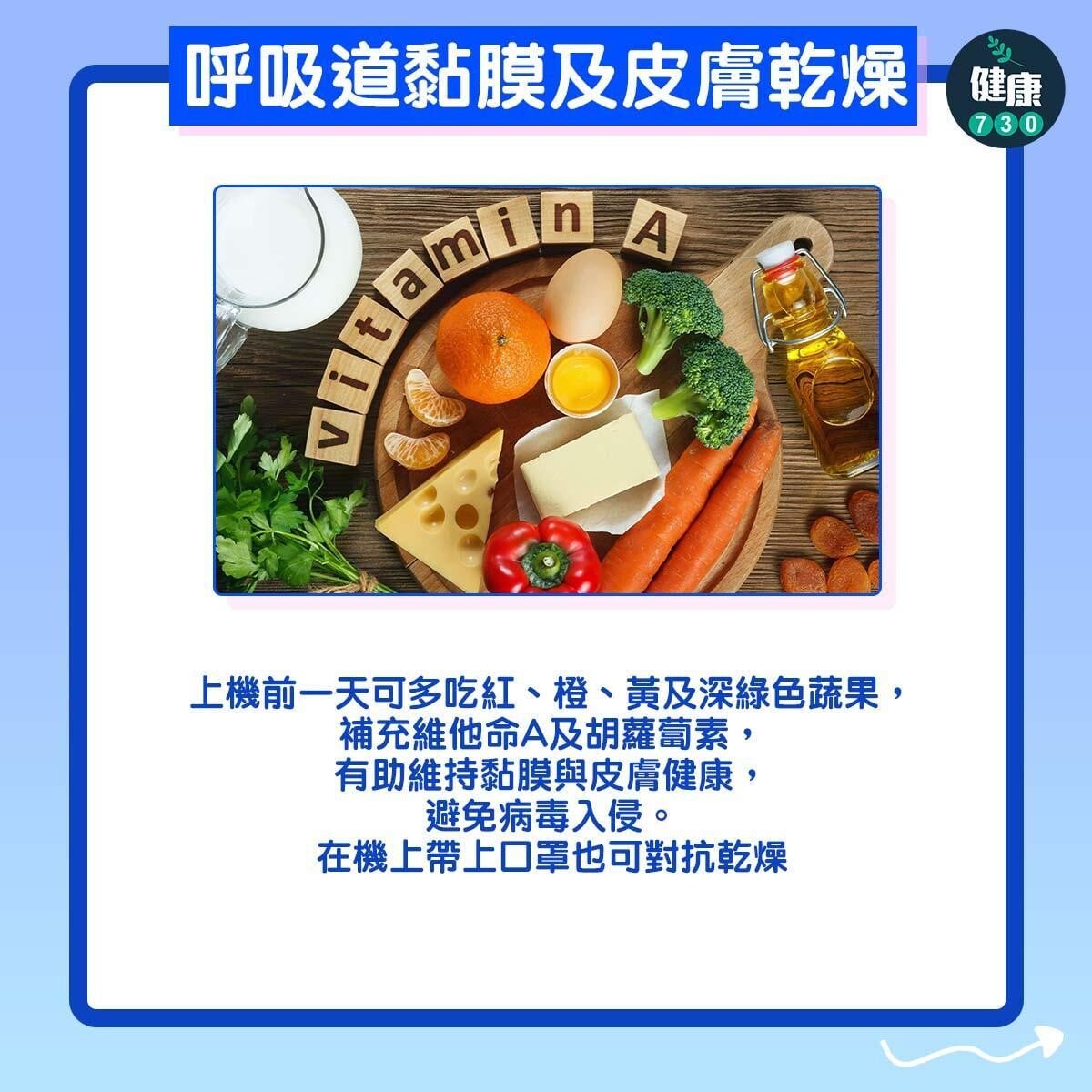 搭飛機水腫、皮膚乾燥及經濟艙綜合症?6個飲食習慣舒緩不適(am730製圖)